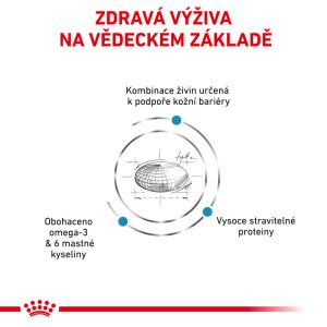Royal Canin VHN Dog Skin Care Adult 11 Kg