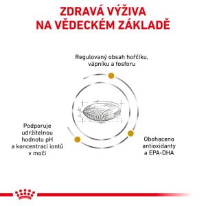 Royal Canin Veterinary Health Nutrition Dog Urinary S/O 13 Kg