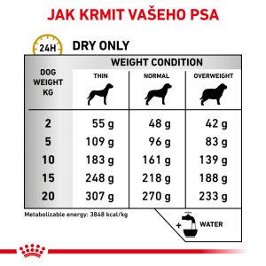 Royal Canin Veterinary Health Nutrition Dog Urinary S/O Age 8 Kg