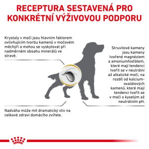 Royal Canin Veterinary Health Nutrition Dog Urinary S/O Moderate Calorie 1.5 Kg