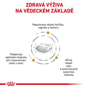 Royal Canin Veterinary Health Nutrition Dog Urinary S/O Moderate Calorie 1.5 Kg