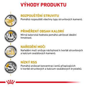 Royal Canin Veterinary Health Nutrition Dog Urinary S/O Moderate Calorie 1.5 Kg