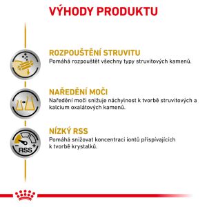 Royal Canin Veterinary Health Nutrition Dog Urinary S/O Pouch in Gravy 12x 100 g