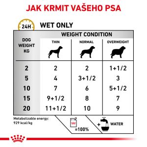 Royal Canin Veterinary Health Nutrition Dog Urinary S/O Pouch in Gravy 12x 100 g