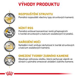 Royal Canin Veterinary Health Nutrition Dog Urinary S/O Small 1.5 Kg