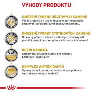 Royal Canin Veterinary Health Nutrition Dog Urinary U/C (urát/cystin) 14 Kg