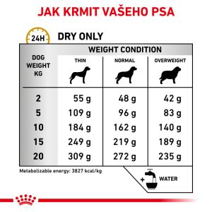 Royal Canin Veterinary Health Nutrition Dog Urinary U/C (urát/cystin) 14 Kg