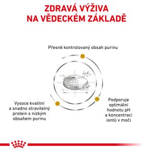Royal Canin Veterinary Health Nutrition Dog Urinary U/C (urát/cystin) 14 Kg
