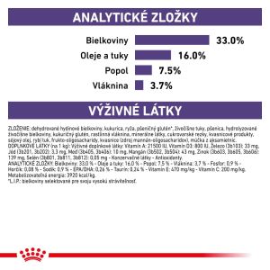 Royal Canin VHN Cat Adult 2 Kg