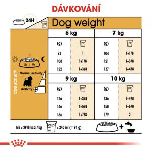Royal Canin Westie Adult granule pro dospělého westíka 3 Kg