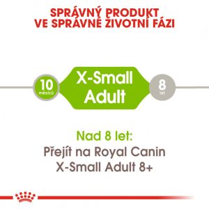 Royal Canin X-Small Adult granule pro dospělé trpasličí psy 500 g