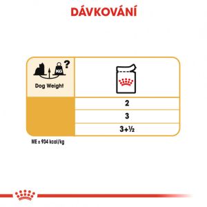 Royal Canin Yorkshire Loaf kapsička s paštikou pro jorkšíra 85 g