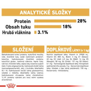 Royal Canin Yorkshire Adult granule pro dospělého jorkšíra 1.5 Kg