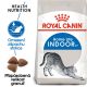 Royal Canin Indoor granule pro kočky žijící uvnitř 2 Kg