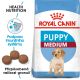 Royal Canin Medium Puppy granule pro střední štěňata 4 Kg