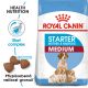 Royal Canin Medium Starter Mother&Babydog granule pro březí nebo kojící feny a štěňata 15 Kg