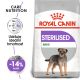Royal Canin Mini Sterilised granule pro kastrované malé psy 1 Kg