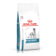 Royal Canin VHN Dog Anallergenic 1,5 kg