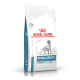Royal Canin Veterinary Health Nutrition Dog Hypoallergenic Moderate Calorie 7 kg