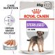 Royal Canin Sterilised Dog Loaf, kapsička pro kastrované psy,  12 x 85 g