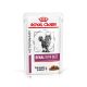 Royal Canin VHN Cat Renal Beef Gravy Kapsičky 12 x 85 g
