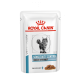 Royal Canin VD Cat Sensitivity Control Chicken 12 x 85 g