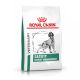 Royal Canin VHN Dog Satiety Weight Management 1,5 kg