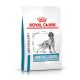 Royal Canin VHN Dog Sensitivity Control 1,5 kg