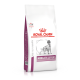 Royal Canin VHN Dog Mobility Support 12 kg