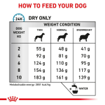 Royal Canin Kompletní dietní krmivo pro dospělé psy VHN Anallergenic Small Dog 1,5 Kg