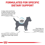 Royal Canin Kompletní dietní krmivo pro dospělé psy VHN Anallergenic Small Dog 1,5 Kg