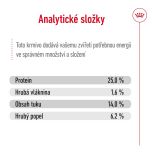 Royal Canin Medium Adult granule pro dospělé psy středních plemen starší 12 měsíců - 15 kg