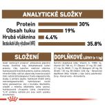 Royal Canin Ageing 12+ granule pro staré kočky 400 g