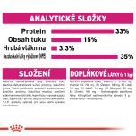 Royal Canin Aromatic Exigent granule pro mlsné kočky 4 Kg