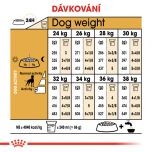 Royal Canin Boxer Adult granule pro dospělého boxera 12 Kg