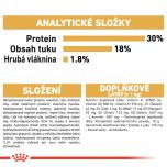 Royal Canin Boxer Puppy granule pro štěně boxera 12 Kg