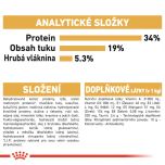 Royal Canin British Shorthair Adult granule pro britské krátkosrsté kočky 2 Kg