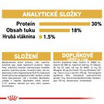 Royal Canin Cavalier King Charles Puppy granule pro štěně kavalír king charles španěl 1.5 Kg