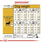 Royal Canin Dachshund Adult granule pro dospělého jezevčíka 500 g