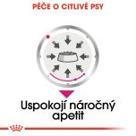 Royal Canin Exigent Dog Loaf kapsička s paštikou pro mlsné malé psy 85 g