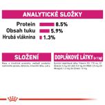 Royal Canin Exigent Dog Loaf kapsička s paštikou pro mlsné malé psy 85 g