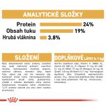 Royal Canin German Shepherd Adult granule pro dospělého německého ovčáka 11 Kg