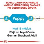 Royal Canin German Shepherd Puppy granule pro štěně německého ovčáka 12 Kg