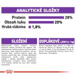 Royal Canin Giant Adult granule pro dospělé obří psy 15 Kg