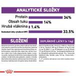 Royal Canin Giant Puppy granule pro obří štěňata 15 Kg