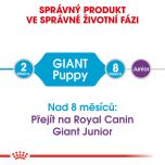 Royal Canin Giant Puppy granule pro obří štěňata 15 Kg