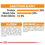 Royal Canin Hair and Skin Care granule pro kočky pro zdravou srst a kůži 4 Kg