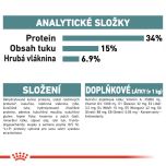 Royal Canin Hairball Care granule pro kočky pro správné vylučování 400 g