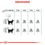 Royal Canin Hairball Care granule pro kočky pro správné vylučování 400 g