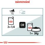 Royal Canin Hairball Care Gravy kapsička pro kočky ve šťávě pro správné vylučování smotků ve šťávě 85 g